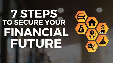 Secure Your Future .